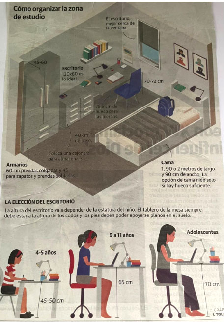 Organizar zona de estudio